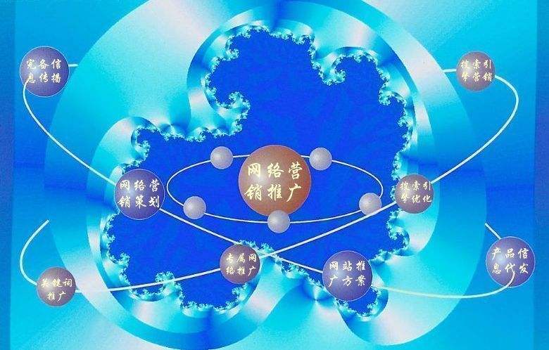 金坛新媒体运营企业需要掌握的网络推广技巧有哪些